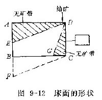 ͼ9-12״